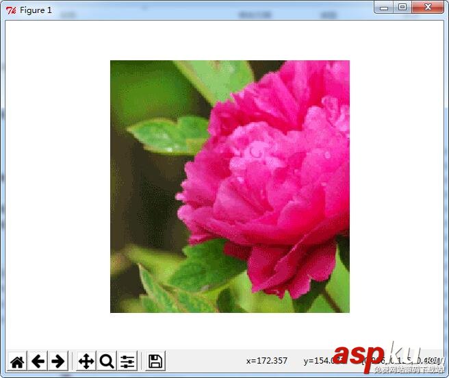 Python,matplotlib,圖像,讀取,切割,裁剪