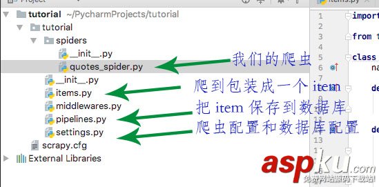 scrapy,保存mysql,保存到mysql,避免重復(fù)爬取