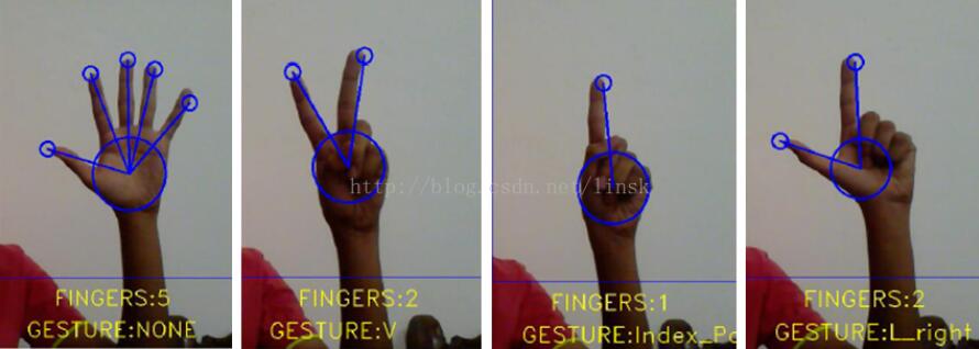 OpenCV,python,手勢識別