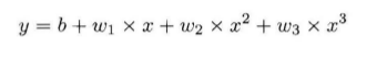 Pytorch,多項(xiàng)式