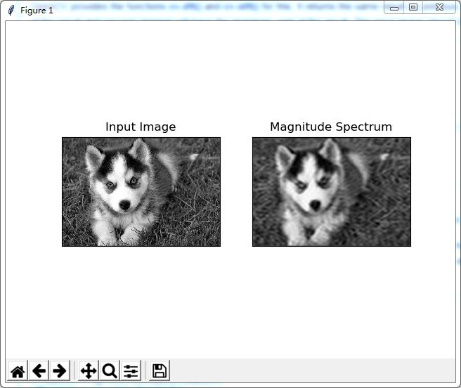 opencv,python,傅里葉變換