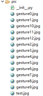 Face++,API,手勢(shì)識(shí)別