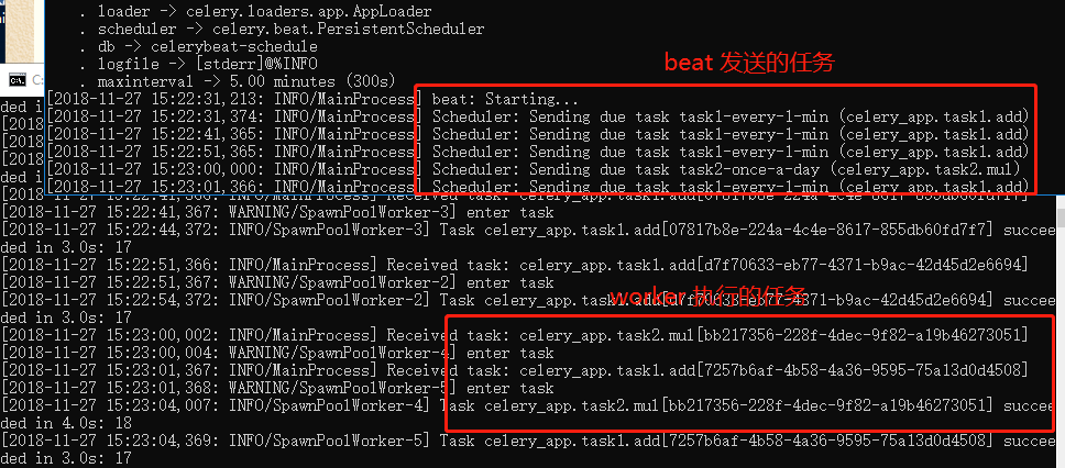 分布式,任務隊列,Celery