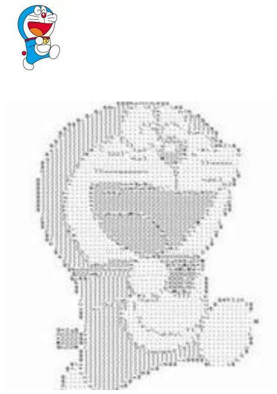 python代碼,字符畫