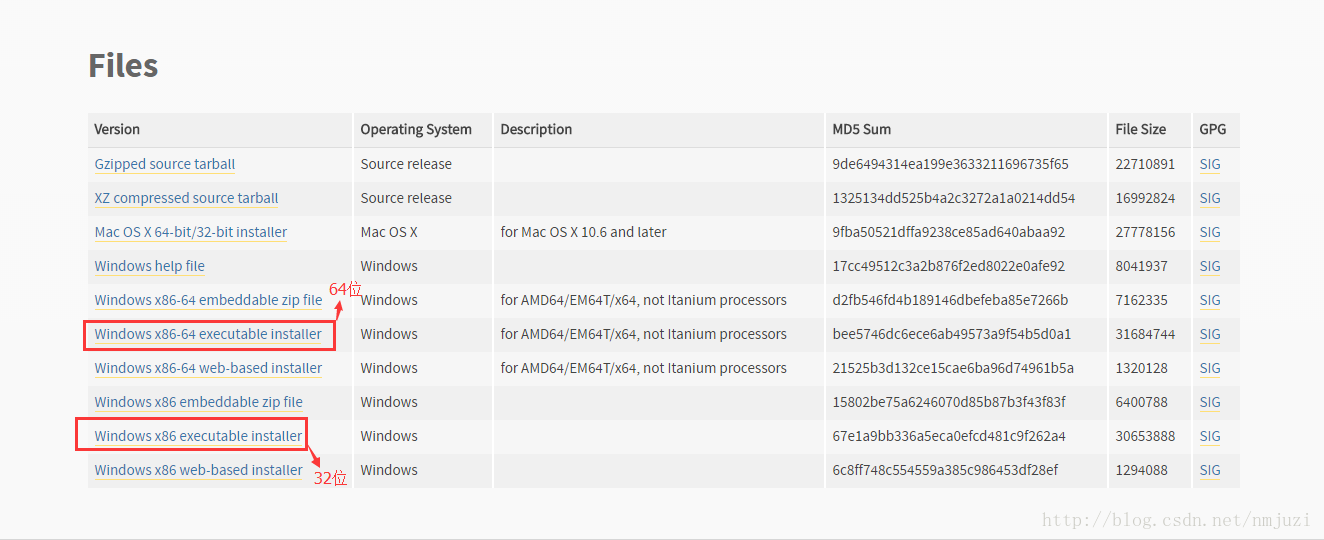 windows,python,安裝配置