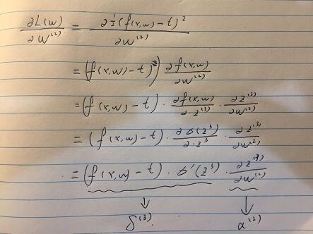 python,機(jī)器學(xué)習(xí),神經(jīng)網(wǎng)絡(luò)
