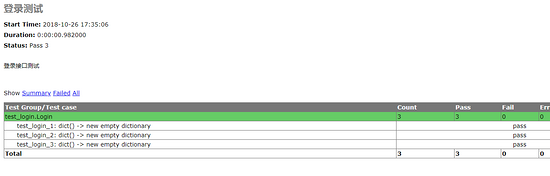 python使用ddt過程中遇到的問題及解決方案 python,ddt