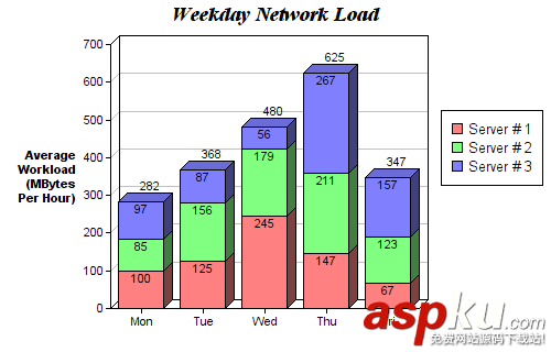 利用Python代碼實現數據可視化的5種方法詳解 python,數據可視化,python數據可視化編程