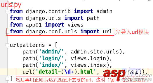 django,url正則表達式,正則表達式,url