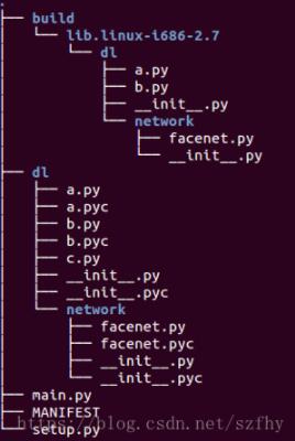 python,自定義,包,目錄