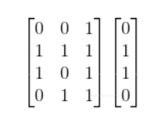 Python,點擊率,預估模型