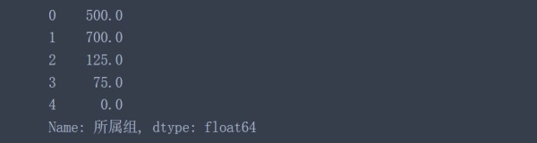 pandas,數據類型轉換,數據類型,改變數據類型