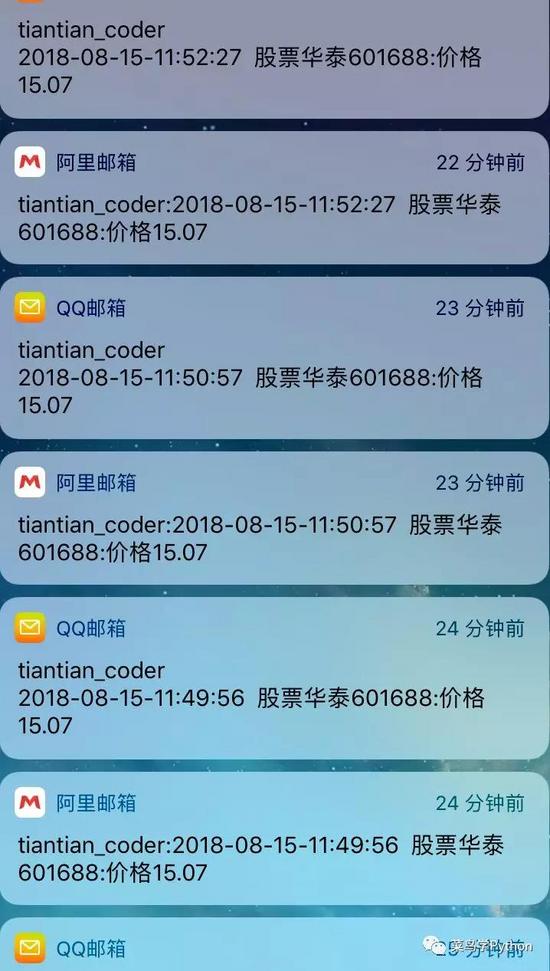 Python,量化,股票,提醒,系統