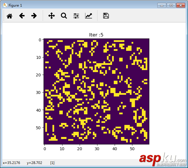 詳解Python 實現元胞自動機中的生命游戲(Game of life) Python,生命游戲,元胞自動機