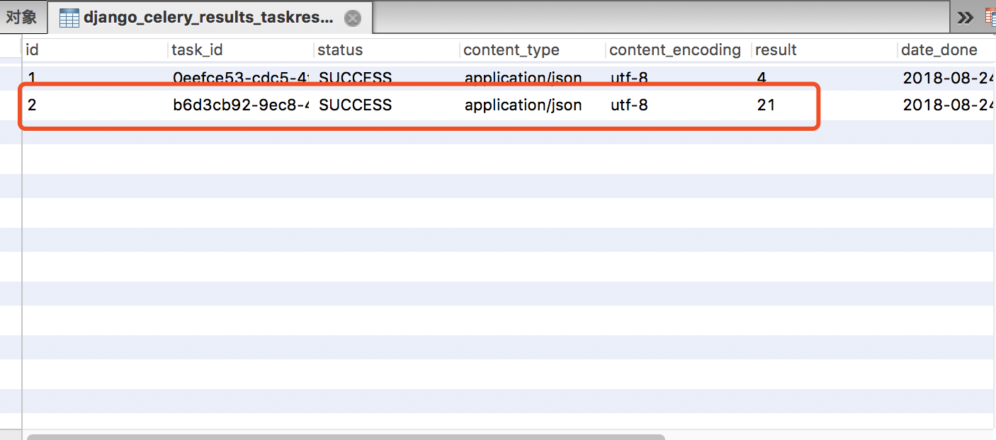 Django,Celery的教程詳解