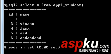 Django中Forms的使用代碼解析 django,forms,forms.py,樣式,field