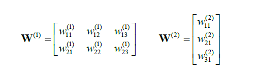 python,機(jī)器學(xué)習(xí),神經(jīng)網(wǎng)絡(luò)