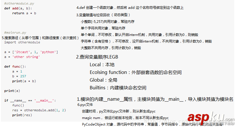 python,運(yùn)行原理,python的運(yùn)行原理,python程序的執(zhí)行原理,python程序怎么運(yùn)行