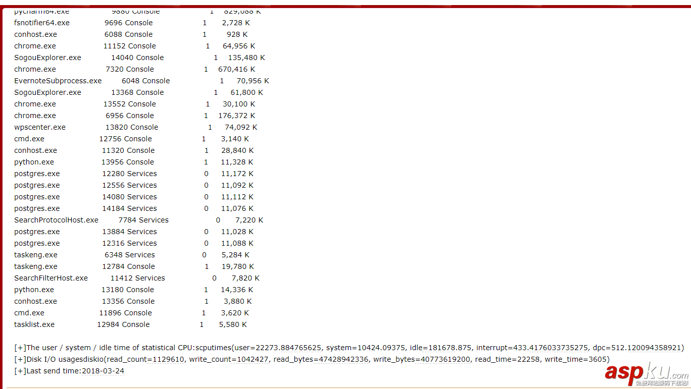 利用python為運維人員寫一個監控腳本 python寫運維腳本,python,運維腳本,python運維腳本實例