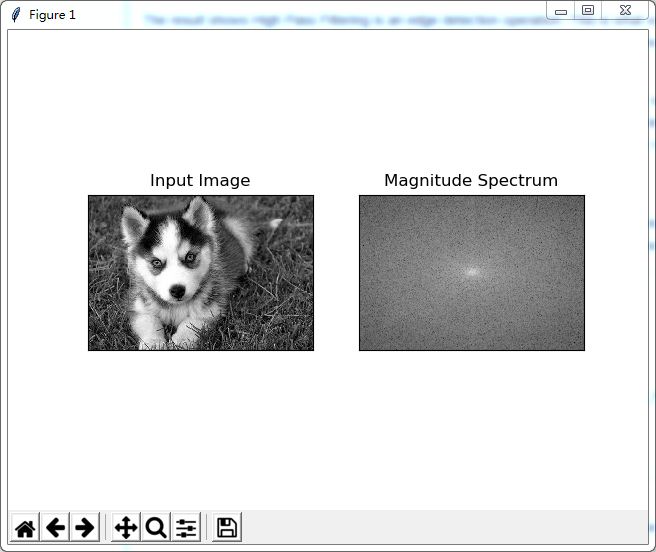opencv,python,傅里葉變換