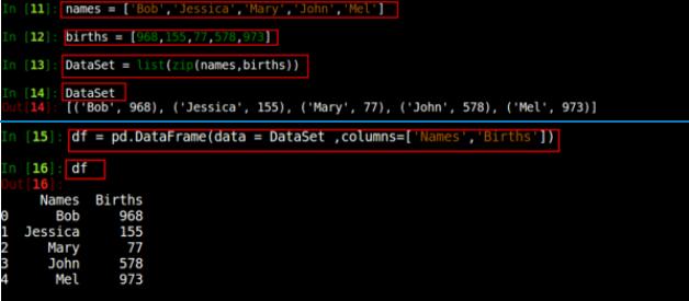pandas,dataframe,數據寫入,文件