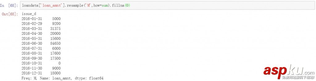 python提取網頁數據,python,提取json數據,python提取數據庫數據