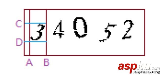 Python網站驗證碼識別 Python網站驗證碼識別