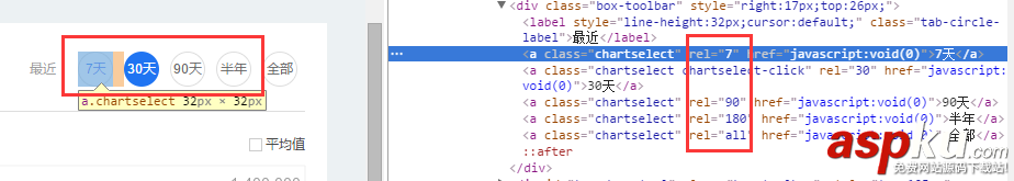詳解python3百度指數抓取實例 抓取,百度指數,python,python抓取百度,python爬取百度指數