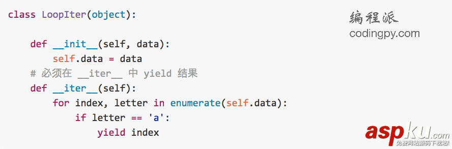 分享一下如何編寫高效且優雅的 Python 代碼 高效優雅,Python
