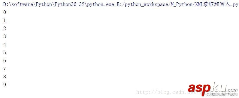 詳解 Python 讀寫XML文件的實例 Python,讀寫XML,讀寫XML的實現(xiàn)方法