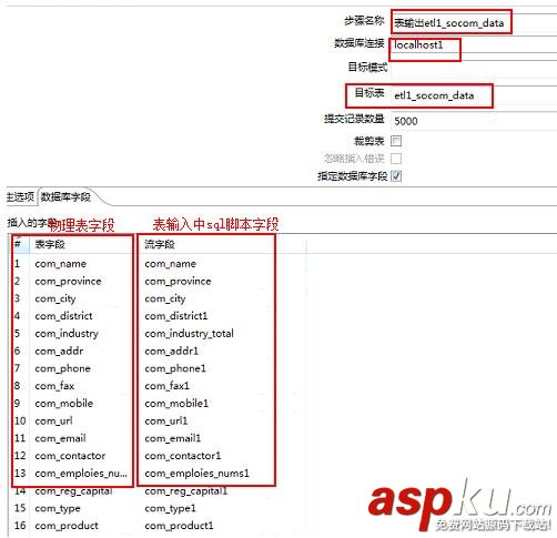 python,爬蟲,數據處理
