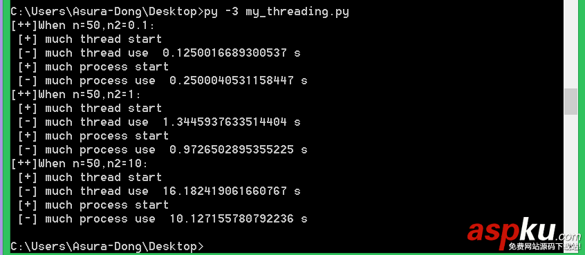 python,多線程,多進程