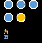 python好玩的項(xiàng)目—色情圖片識(shí)別代碼分享 python,好玩的項(xiàng)目,圖像識(shí)別項(xiàng)目,色情圖片