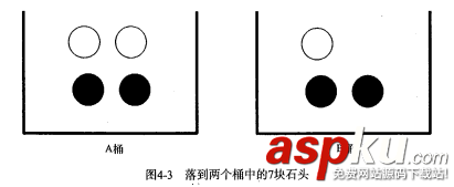 Python編程之基于概率論的分類方法:樸素貝葉斯 python,概率論,樸素貝葉斯,代碼,python實現樸素貝葉斯