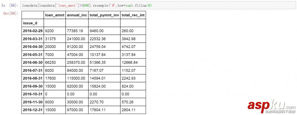 python提取網頁數據,python,提取json數據,python提取數據庫數據