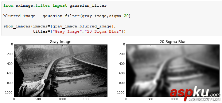 python實現(xiàn)圖片處理和特征提取詳解 python,圖像特征提取,特征提取,提取圖片特征值