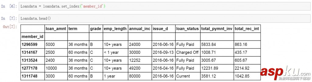 python提取網頁數據,python,提取json數據,python提取數據庫數據