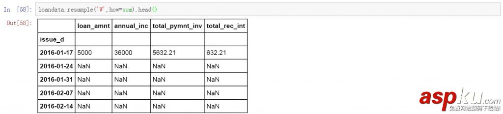 python提取網頁數據,python,提取json數據,python提取數據庫數據