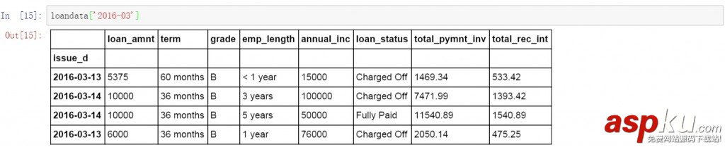 python提取網頁數據,python,提取json數據,python提取數據庫數據