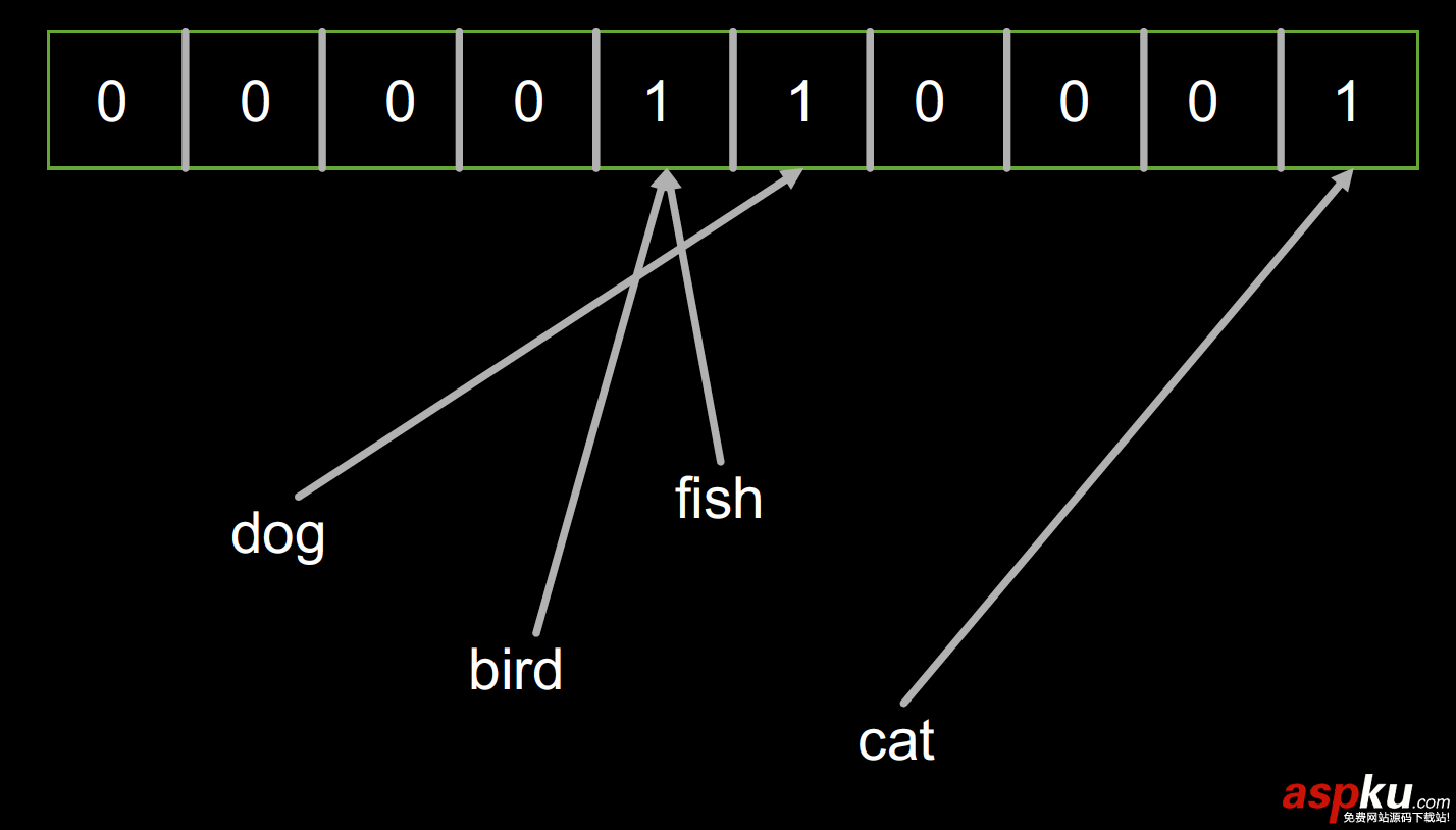 Python,大數(shù)據(jù)搜索引擎,搜索引擎