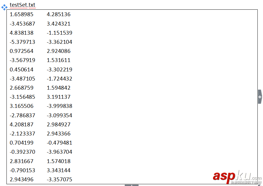 K-means聚類算法介紹與利用python實現的代碼示例 kmeans,聚類算法,python,kmeans聚類算法實現