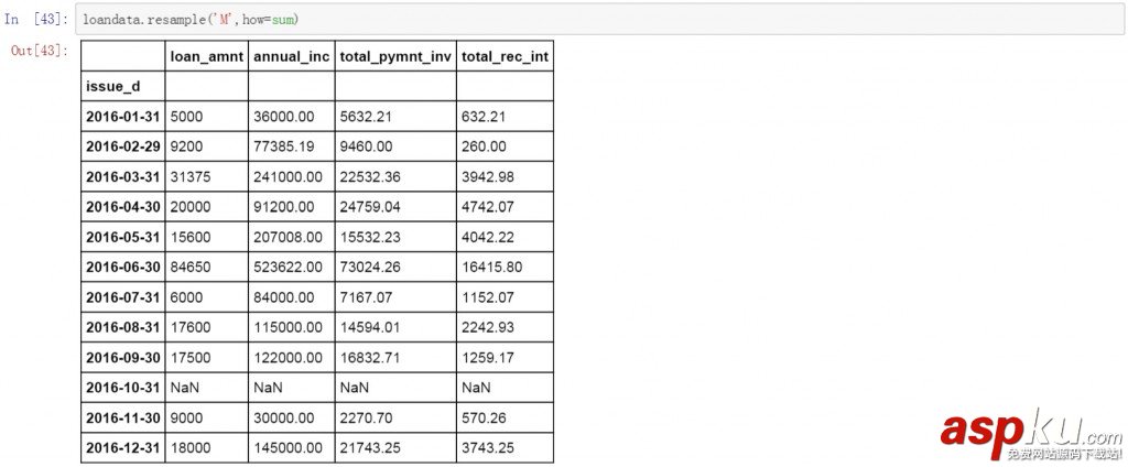 python提取網頁數據,python,提取json數據,python提取數據庫數據