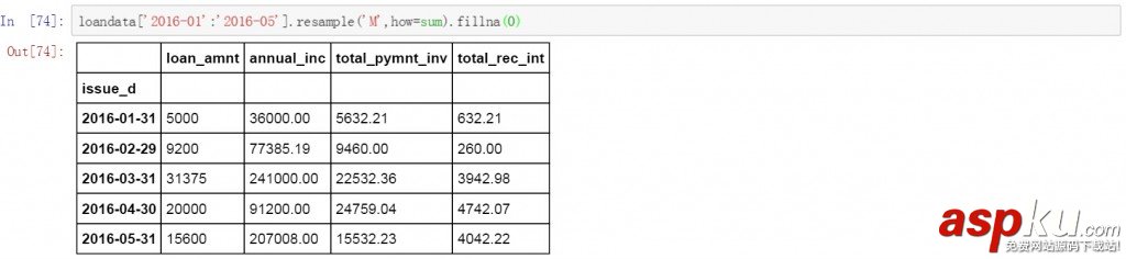 python提取網頁數據,python,提取json數據,python提取數據庫數據