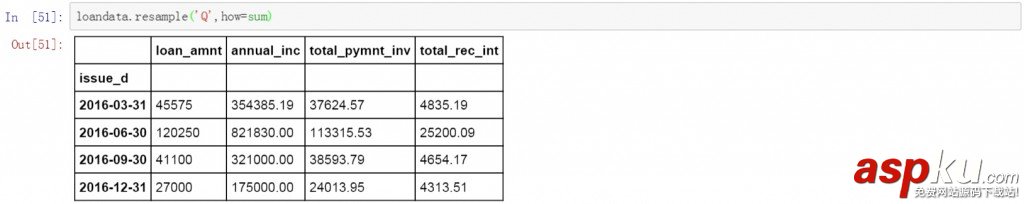 python提取網頁數據,python,提取json數據,python提取數據庫數據