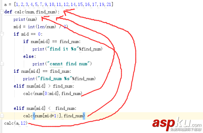 Python字符編碼與函數的基本使用方法 python,字符編碼,函數