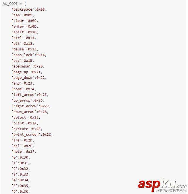 Python模擬鼠標點擊實現方法(將通過實例自動化模擬在360瀏覽器中自動搜索python) Python,鼠標點擊