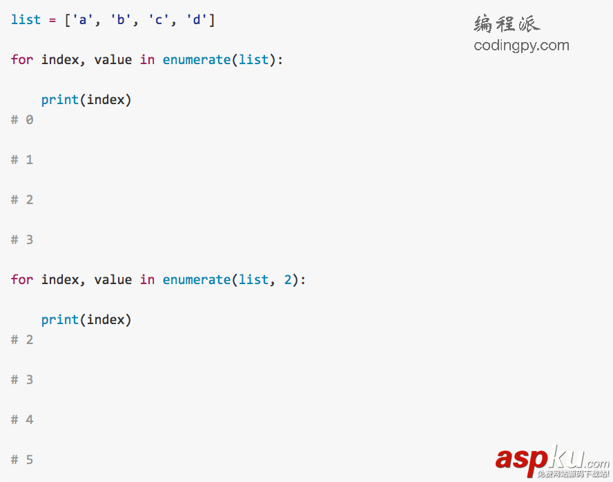 分享一下如何編寫高效且優雅的 Python 代碼 高效優雅,Python