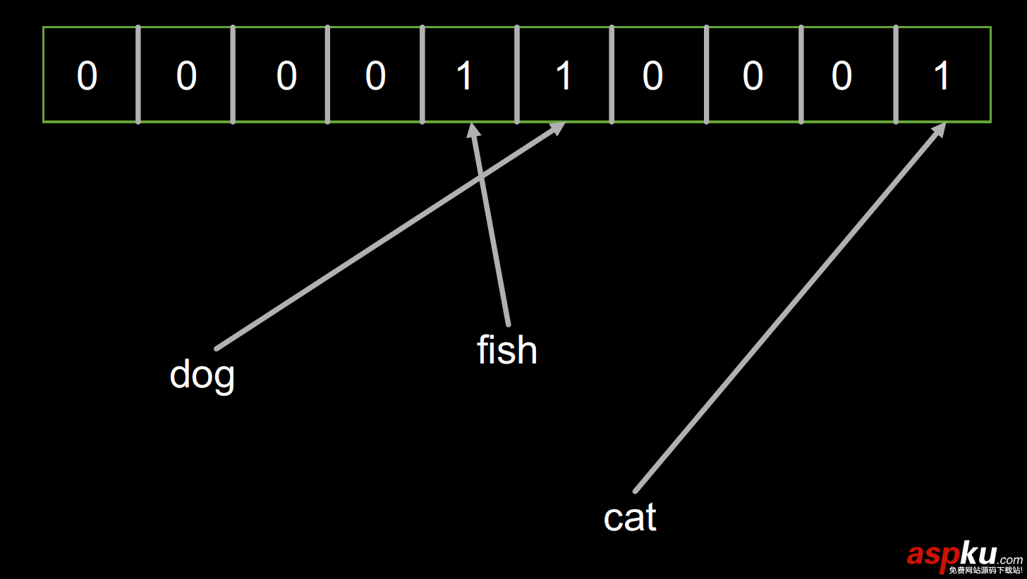 Python搜索引擎實(shí)現(xiàn)原理和方法 Python,搜索引擎