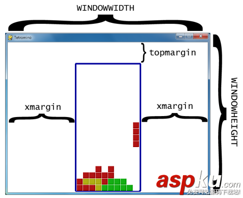 Python使用pygame模塊編寫俄羅斯方塊游戲的代碼實例