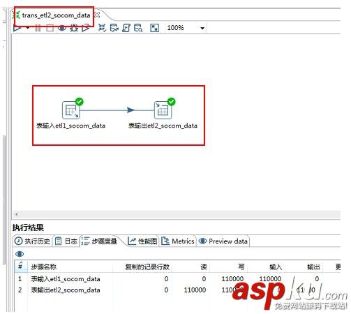 python,爬蟲,數據處理